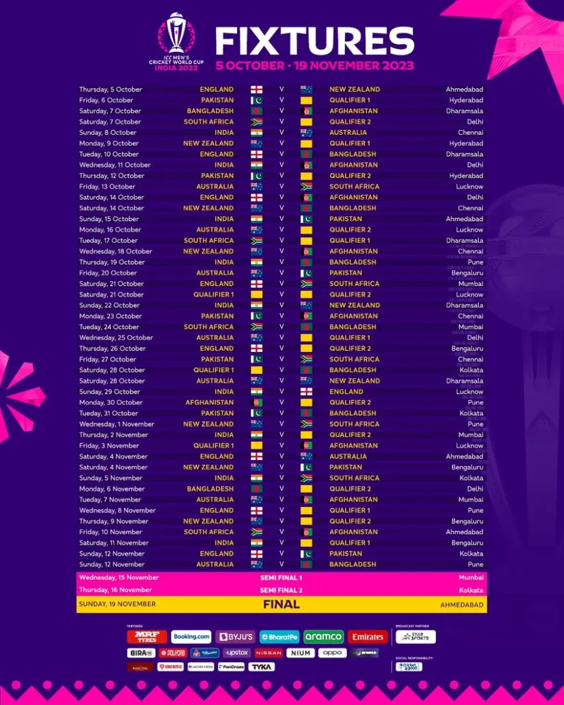 ICC World Cup 2023 Schedule